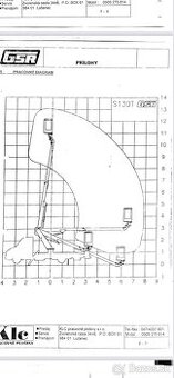 Pracovná plošina - 2