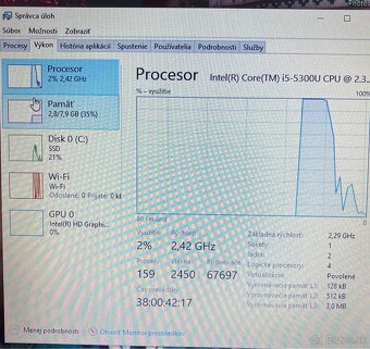 Lenovo T450 - 2
