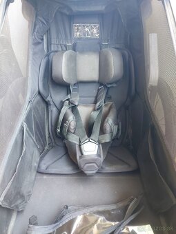 Thule sport 1 - 2