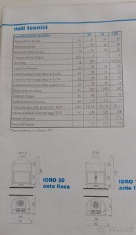 Predám teplovodný krb - 2