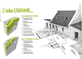 AKCIA VÝSTAVBA: 4-izbový nízkoenergetický drevodom Luxu - 2