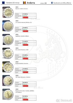 2 euro mince Andorra - 2