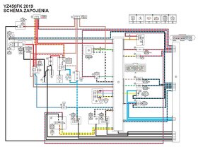 Yamaha YZF 450 2019, 2018 - 2