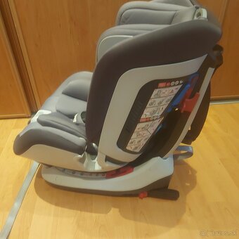 Autosedačka Chicco 0-25kg - 2