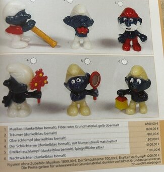 Predám knihu KINDER - ceny - 2