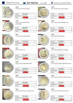 2 euro mince San Maríno - 2