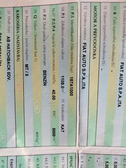 Rozpredám Fiat panda 1.1 benzin - 2