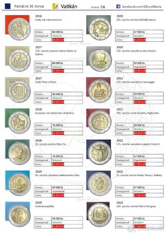 2 euro mince Vatikán - 2