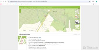 Predám Pozemok Trstená Poľana TTP 2752m2 - 2
