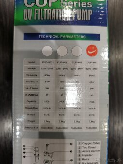 Filter vnútorný s UV lampou - 2