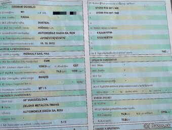 DACIA DUSTER 1.6 2013 predám MOTOR K4M Z835, DVERE, PREVODOV - 2