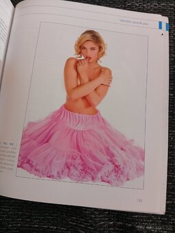 Kniha Foto modeling - 2