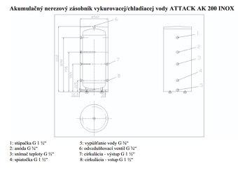 Akumulačná nádrž Attack AK200INOX - 2