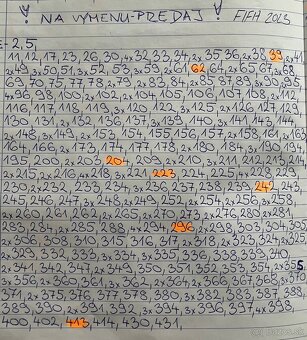 Futbalové kartičky - 2