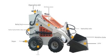 Šmykom riadený nakladač - 2