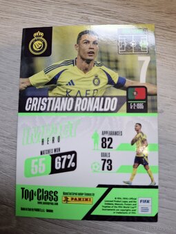 Cristiano Ronaldo impact hero - 2
