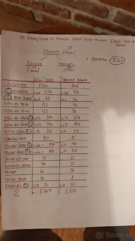 Whieda ventun wentong aktivator buniek - 2