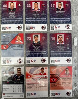 KHL karty Slovákov - 2