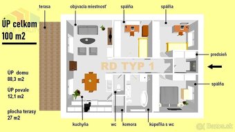 SKVELÁ CENA NOVOSTAVBA 100 M2 BUNGALOV 4+1 TYP 1 S POTOKO - 2