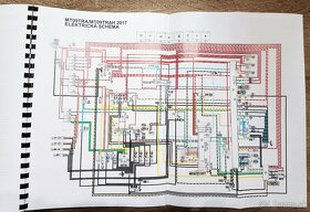 Yamaha Tracer 900 2017 servisny manual - 2