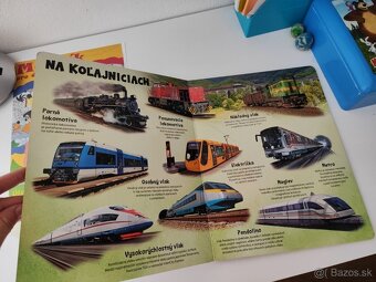 Kniha svet techniky detská - 2