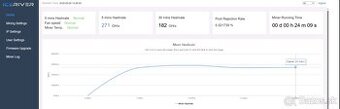 IceRiver RX0 (260 GH/s) – Radiant miner - 2