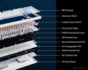 Predám - EPOMAKER Galaxy100 QMK/VIA - 2