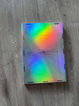 Ateez album - 2