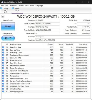 Externý 1TB HDD disk - 2