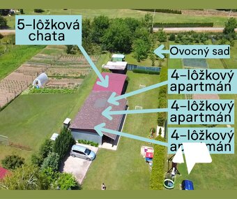 Predaj Podhájska- rodinný dom, 2 x chata a 4 x apartmán - 2