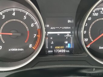 Mitsubishi ASX 1,6 benzín, 86kW, 2011 - 2
