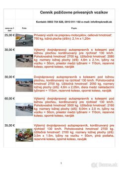 Potrebuješ prívеs? Máme ho HNEĎ - 2