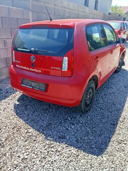 Škoda Citigo 2015 - 2