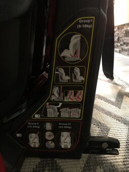 Autosedačka isofix - 2