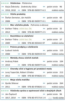 Vcelarska literatura - 2