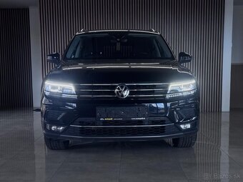 Volkswagen Tiguan Allspace 2.0 TDI DSG 2021 - 2