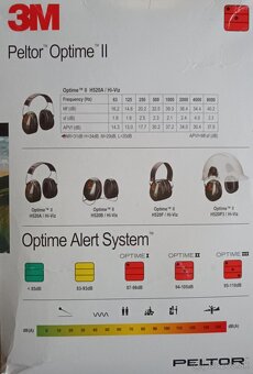 Chrániče sluchu - 2