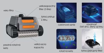 Zodiac aquasphere ASR 150 - 2