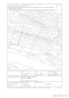 Predam zahradu 1000 m2, Zilina- Duben - 2