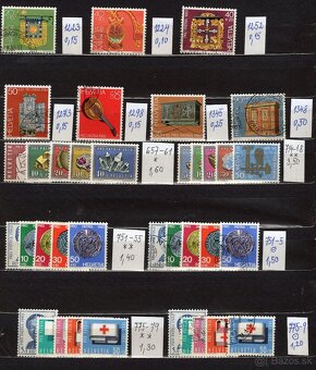 C Švajčiarsko Pro Patria - 2