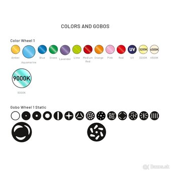 6x ADJ RX2 Vizi BEAM - nové, nepoužité, zabalené - 2