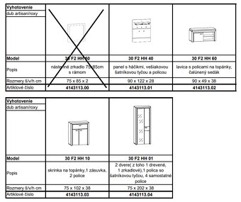 nábytok do predsiene dub artisan - 2