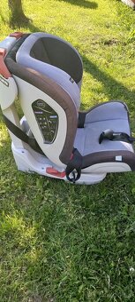 Autosedacka Isofix - 2