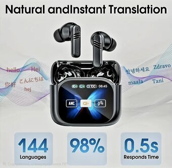 Slúchadlá s umelej inteligencie - 2