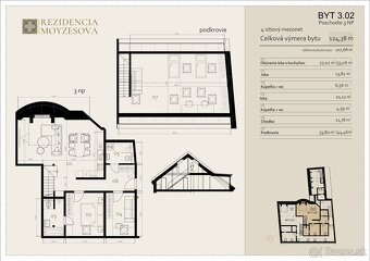 REZIDENCIA MOYZESOVA | 4 IZBOVÝ MEZONET DOKONČENÝ V ŠTANDARD - 2