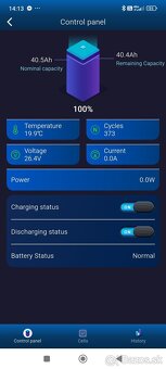 Lifepo4 batéria 25.6v - 2