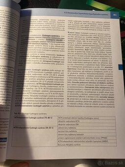 INTERNÁ MEDICÍNA - 2