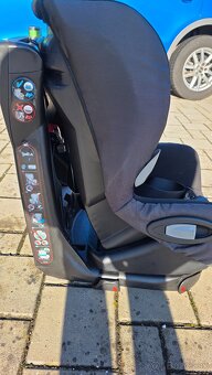 Autosedacka 9-18kg - 2