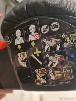 Britax Rõmer Kidfix2 15-36 kg - 2