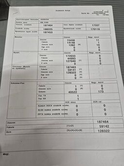 Konica Minolta bizhub C368 - 187464 strán - 2